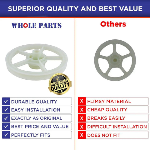 Comparison of Heavy Duty Washer Thrust Bearing Replacement Kit 12002213 showing durability versus flimsy material