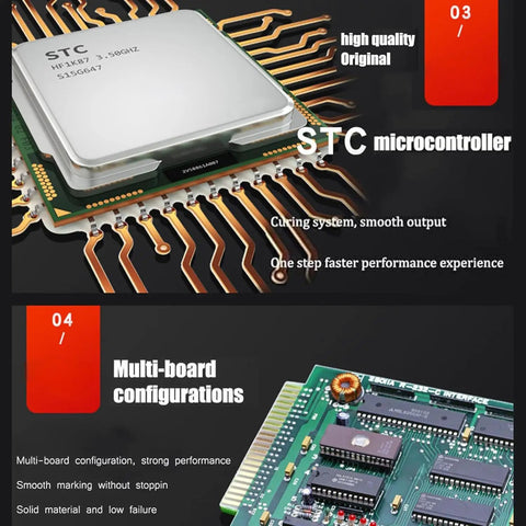 STC microcontroller with gold circuit pathways and multi-board configurations showcasing high-quality performance and efficiency.