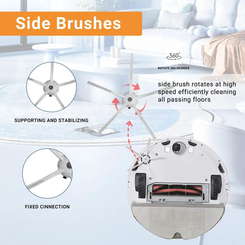 All In One Replacement Parts Kit For Your Robotic Vacuum Cleaner Compatible With S5 S5 Max S4 Max S6 S6 MaxV E4 E5, side brushes image