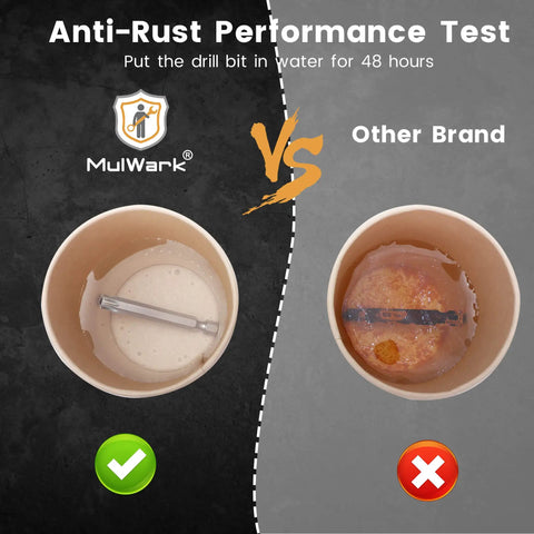 Anti-rust performance test of 14 Piece Security Torx Bit Set With Tamper Proof Bits T4 To T40 3 Inch Long S2 Steel Built For Tough Jobs Pro Grade Magnetic For Impact Drivers And Drills vs other brand.