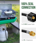 8 Foot Propane Hose Adapter 1Lb To 20Lb With QCC1 Type1 CGA600 Connection attached to propane tank and camp stove outdoors.