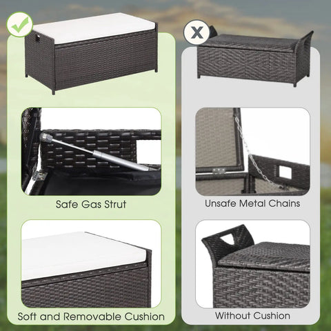 Outdoor 34 Gallon Storage Bench With Seat Cushion And Waterproof Liner, Wicker Brown Deck Box With Side Handles, Safe Gas Strut