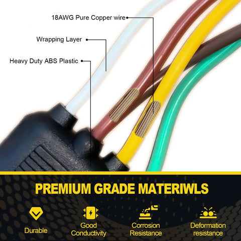 Close-up of 30 Foot 4 Pin 5 Wire Trailer Wiring Harness With PVC Protective Tube showing 18AWG copper wire and materials