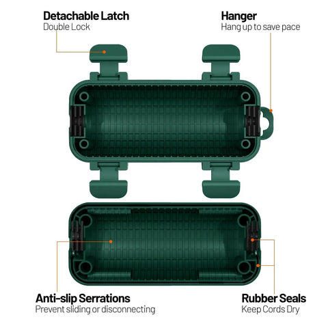 Outdoor Extension Cord Cover Waterproof With Four Removable Latches Heavy Duty Weatherproof Electrical Box Plug Cover For Patio Power Tools Holiday Lights IP54 Sealed Green