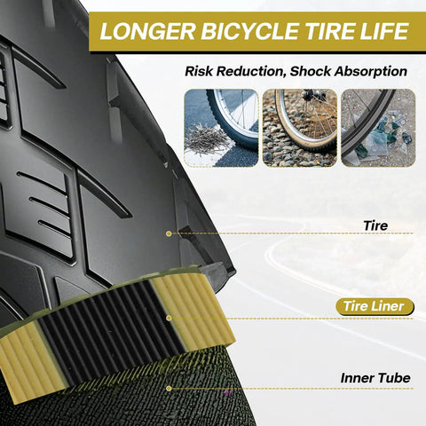 Self Adhesive 700C Bike Tire Liner For Puncture Protection No More Flats Inner Tube Shield Fits 12 To 29 Inch Wheels diagram