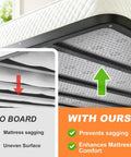 Heavy Duty Bunkie Board Queen Size 60 X 80 Inches Anti Slip Sturdy Wood Platform under mattress preventing sagging.