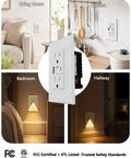 Kick Messy Cords To The Curb This Solid 5in1 Wall Outlet Boasts Built In Night Light Dual USB A And C Ports 15A Socket Manual Switch in living room, kitchen, bedroom, hallway.