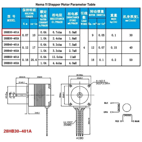 Dual Axis Or Triple Axis T06 Lead Screw Linear Sliding Stage Kit For Desktop Positioning Equipment Gantry Frame Build With Integrated Rail System And Smooth Transmission For Dope Precision Robotic Or Fixture Setup, Nema 11 stepper motor specs