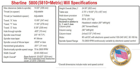 Specifications for Metric NexGen 18 Inch Milling Machine With Factory Installed DRO Package A shows spindle speed and weight details.