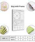 Trigonometry Cheat Sheet Canvas Poster Unit Circle And Graphs Of Trigonometric Functions Chart For Math Nerds Study Notes 16x24 Framed