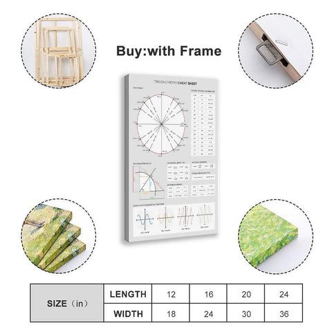Trigonometry Cheat Sheet Canvas Poster Unit Circle And Graphs Of Trigonometric Functions Chart For Math Nerds Study Notes 16x24 Framed