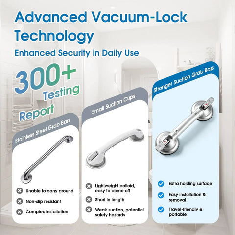 Comparison chart highlighting benefits of 19 Inch Shower Suction Grab Bar With Tool Free Install over other products.