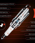 Diagram of Iridium Platinum Spark Plugs for Mini Cooper, showcasing features like needle-shaped electrode, solid copper core, and ceramic structure.