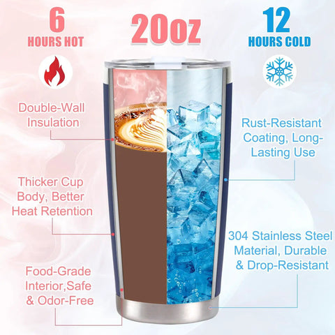 Celebrate The Freshly Minted Arrival Of New Mama And Papa With This Awesome Gift Set For Couples Featuring Matching Tumblers Paired With A Warm Cozy Candle Perfect For Baby Showers First Fathers Day And Parenting Squad Celebrations, 20oz double-wall insulated tumbler with hot and cold features, rust-resistant stainless steel, food-grade interior.