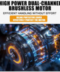 High power dual-channel brushless motor with protective cover, designed for efficient handling and durability.
