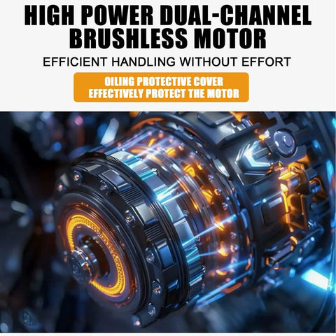 High power dual-channel brushless motor with protective cover, designed for efficient handling and durability.