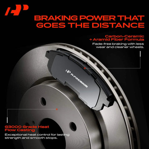 Heavy Duty Front Brake Rotors And Top Shelf Ceramic Pads Set For Jeep Compass Cherokee And Mitsubishi Outlander Lancer 11 57 Inch 294Mm shown with G3000 grade heat flow casting.