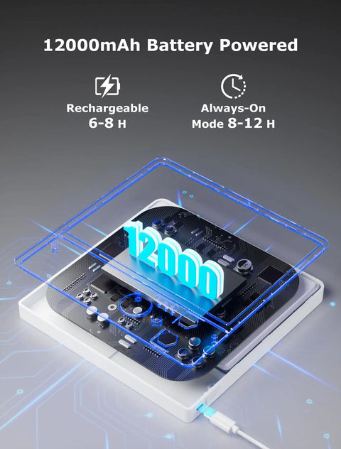 Image of a 12000mAh battery component for Battery Powered Motion Sensor LED Light With Remote, Magnetic Dimmable Closet Shower Light.