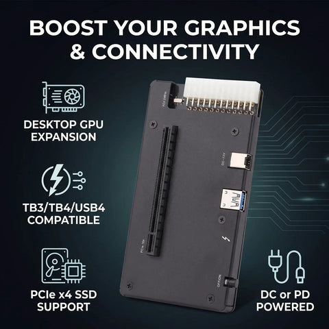 Mini External Graphics Card eGPU Dock For Thunderbolt 3 And 4 Plus USB4 Ports With Pcie 16x Upgrade Bay showing connections and ports.