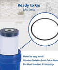 Whole House O Ring Replacement Kit For Filter Housings Fits Standard Twenty Inch Filter Housings Five Point Five Inch OD O Rings Three Pack BPA Free Nitrile Rubber Thermal Resistant Pro Seal Leak Proof Seals Includes Lubricant Tube shown with filter housing setup