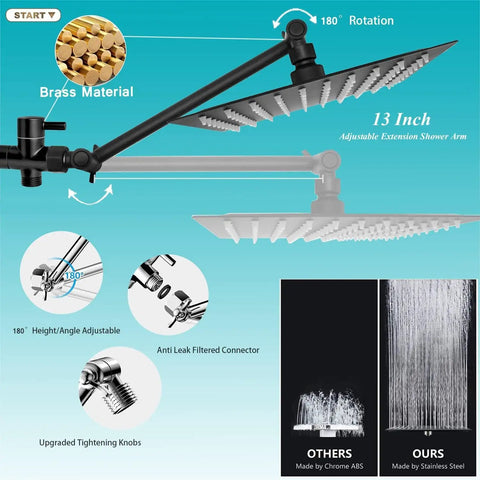 Diagram of 12 Inch High Pressure Square Shower Head With 6 Function Adjustable Handheld Spray showing 13 inch extension arm features.