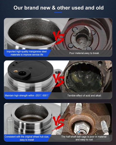 Comparison of new Rear Wheel Hub And Bearing Assembly For Kia Forte 2010 2013 Forte Koup with used component materials and design