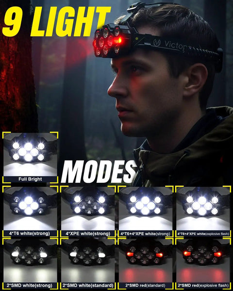 Person wearing rechargeable 10 LED headlamp with 8 and 2 modes, red light option, waterproof, for outdoor activities