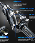 M35 Pro Grade Cobalt Step Drill Bit Set With Four Spiral Flute Nine Sizes From One Eighth To One Inch Three Eighths Inch Shank Heavy Duty Impact Resistant For Stainless Steel Wood Aluminum Plastic close-up showing spiral groove and labels.