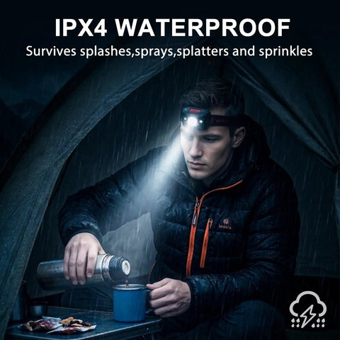 Man wearing Ultra Bright LED Headlamp Beast With Five Lighting Modes in a tent, showing IPX4 waterproof feature.