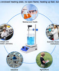 Magnetic Stirrer Hot Plate Mixer With Thermometer And 2000 RPM Stirring, Heats Up To 520 Fahrenheit Fast, Includes Stir Bar And Support Stand For Easy Lab Setups on lab stand with beaker