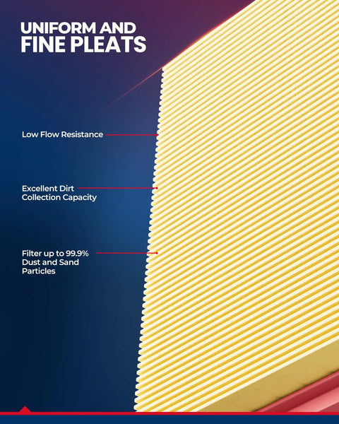 Close-up of Engine Air Filter CA11876 Replacement For Volkswagen Tiguan GTI Golf showing fine pleats and filtration benefits.