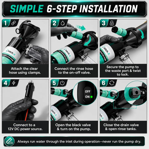 6-step installation guide for RV Macerator Pump 12V DC Portable Self Priming 12-15 GPM For RV Waste 3 Inch Outlet Compatible