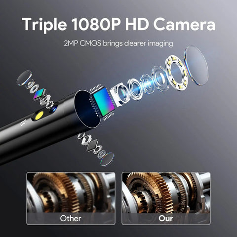 Triple Lens 5 Inch IPS Screen Snake Endoscope Camera With 16.5 Foot Flexible Cable Waterproof 1080P Borescope lens illustration