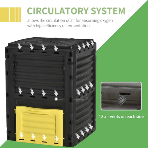 80 Gallon Garden Compost Tumbler Bin With Dual Side Loading Yellow Unit 23.75 By 23.75 By 32 Inch Size 48 Vent Airflow PP Plastic Construction No Hassle Snap Assembly For Easy Setup, showing airflow details
