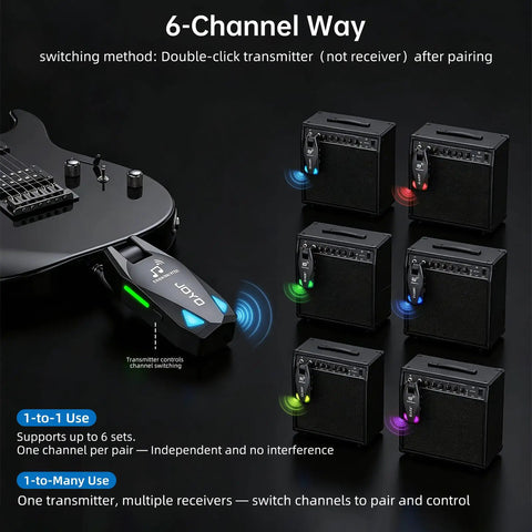 Ultra Clear UHF Wireless Guitar System with 6 Channel Transmitter and Receiver, showing connection to six amplifiers.