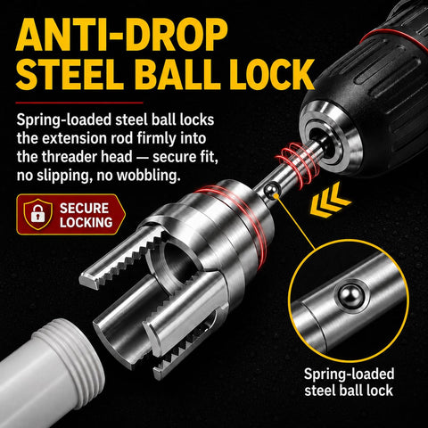 All In One Pipe Threading Kit For PVC 1/2 Inch 3/4 Inch And 1 Inch Pipes Built Tough Alloy Steel Dies Electric Drill Compatible DIY Plumbing Projects Today showing anti-drop steel ball lock mechanism.