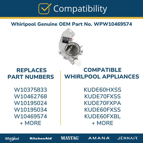 Dishwasher Vent And Fan Assembly Replacement Part WPW10469574 for OEM quality repair shown with compatibility details.