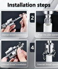 Installation steps for Heavy Duty Dual Function Pvc Pipe Threader Kit With 1 2 And 3 4 Inch Dies, showing internal and external threading.