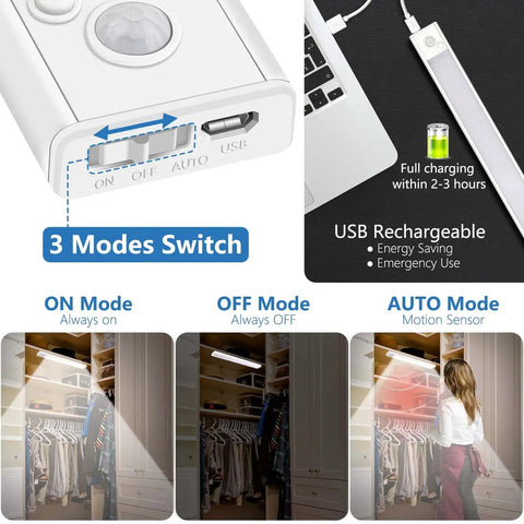 11.8 Inch Under Cabinet Light With Motion Sensor showing modes, USB charging, and lighting examples in closet, cordless magnetic design