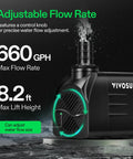 660 GPH Submersible Water Pump with 2500 L/H capacity, 35W ultra quiet aquarium and pond pump, adjustable flow valve shown