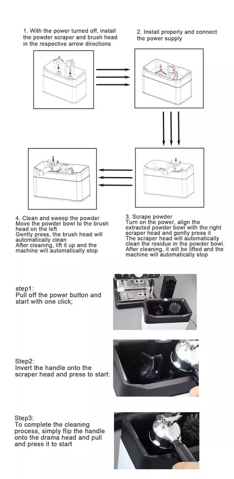 Electric Portafilter Cleaner With Zero Headache Grounds Knock Box showing setup steps for cleaning espresso machine parts.