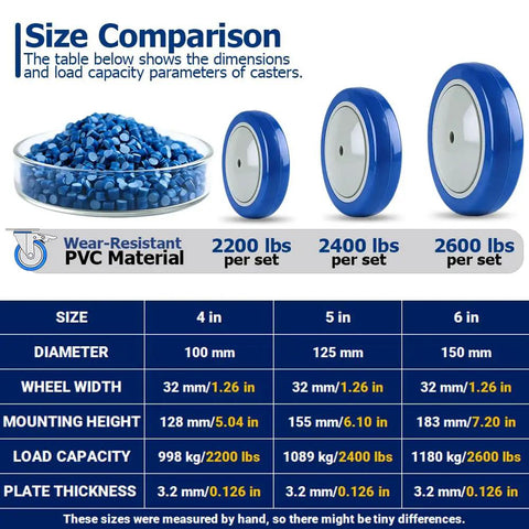 Size comparison chart for Heavy Duty Four Inch Caster Wheels With Locking Brakes Built Tough, showing load capacities and dimensions.
