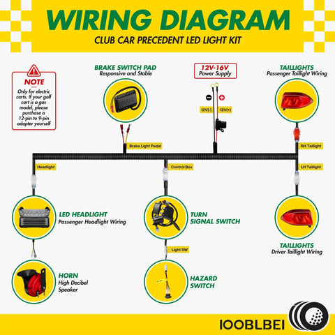 Wiring diagram for Ready Rollin Premium Golf Cart Led Light Kit Compatible With Club Car Precedent 2004 Up showing components and connections.