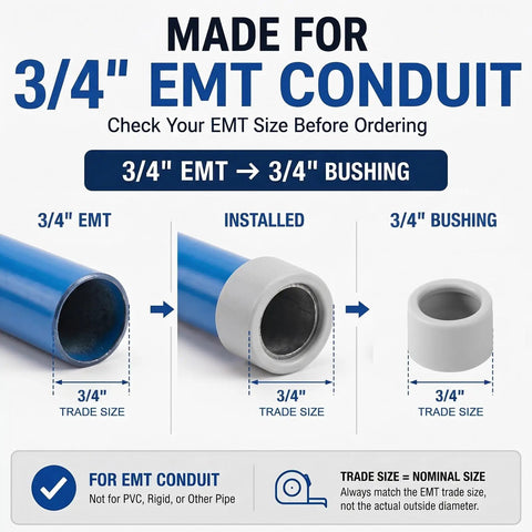 3/4 inch EMT conduit with 3/4 inch insulating bushing installation process, showing suitability for 100 Pack Three Quarter Inch Emt Insulating Conduit Bushings White Plastic Cable Grommets Nec Approved Pro Setup Bulk Deal For No Sweat Installations And Smooth Wire Pulls On Every Job Site.