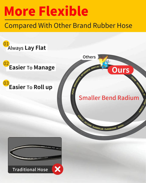 Heavy Duty Three Eighths Inch Pressure Washer Hose 50 Feet 4800 PSI Steel Wire Braided With Swivel Quick Connect No Kink Premium Material
