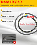 Comparison of flexible pressure washer hose showing ours as smaller bend radius than other brand, highlighting ease of use.