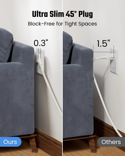 Comparison of Ultra Slim 45° Plug for No More Juggling Plugs Ultra Slim 1.5 Ft Flat Extension Cord for tight spaces.
