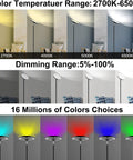 Double Sided RGB LED Floor Lamp With Remote And Smart App Control 36W 2600 Lumens showing color and dimming options