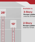 Diagram showing 3-story Emergency Home Fire Escape Ladder Rope 25 feet and 2-story version extending 13 feet.