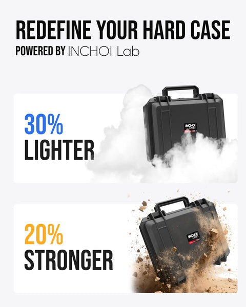 Waterproof Drone Hard Case For Mini 4K, Mini 2 SE And Mini 2 Fly More shown as lighter and stronger in promo image